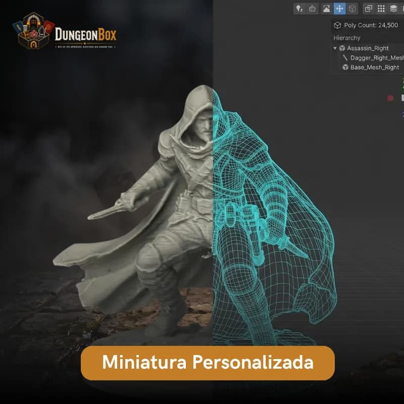 Kit Miniaturas Personalizadas
